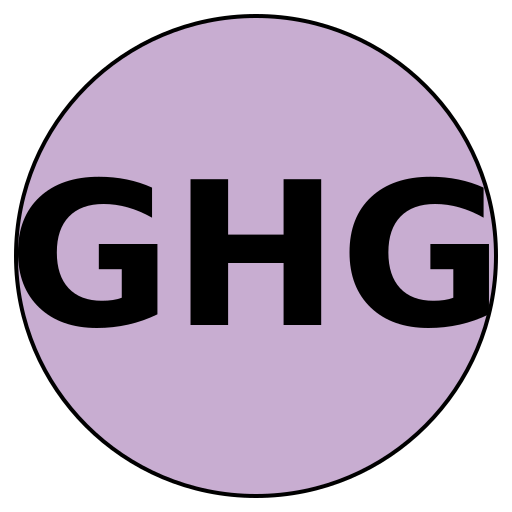 GreenHub Grow